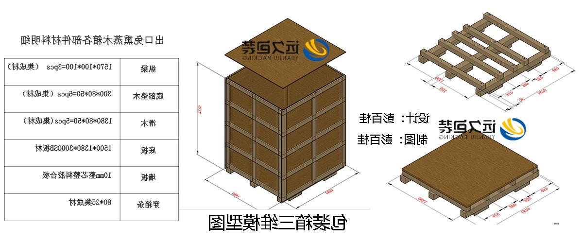 <a href='http://89296887.dongyvietnam.net'>买球平台</a>的设计需要考虑流通环境和经济性